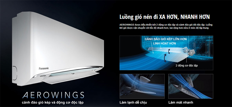 Aerowings đảo gió
