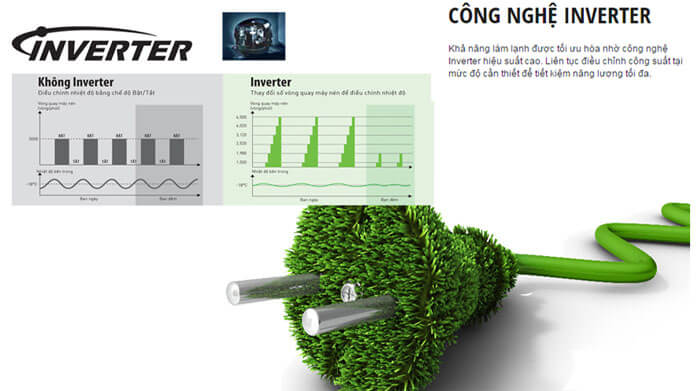 biến tần inverter