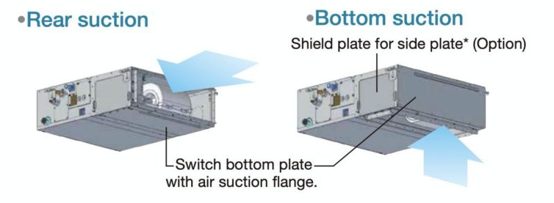 Dàn lạnh VRV Daikin giấu trần nối ống gió 2 chiều FXSQ20PAVE9 áp suất tĩnh trung bình