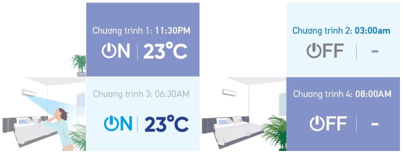 Dàn Lạnh Điều Hòa Multi Daikin 1 Chiều 9.000 BTU (CTKM25RVMV)