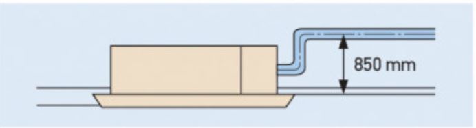 Dàn Lạnh VRV Daikin Cassette Âm trần 2 Hướng Thổi FXCQ25AVM