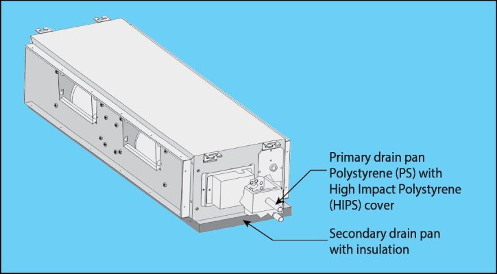 Điều Hòa Giấu Trần Nối Ống Gió Daikin 1 Chiều 9.000BTU (FDBRN25DXV1V/RNV25BV1V)