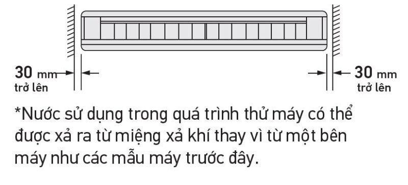 Điều Hòa Áp Trần Daikin 1 Chiều 24.000 BTU (FHNQ24MV1V/RNQ24MV1V)