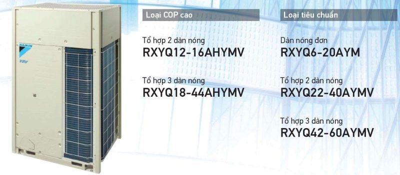 Dàn nóng điều hòa trung tâm Daikin VRV H Series 2 chiều 6HP RXYQ6AYM