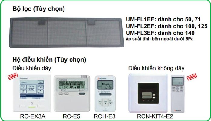 Điều Hòa Giấu Trần Nối Ống Gió Mitsubishi 1 chiều 17.000 BTU (FDUM50CNV-S5/FDC50CNV-S5)