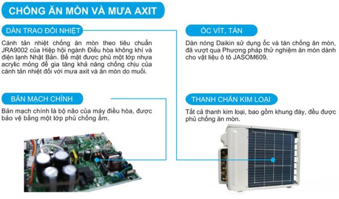 Hệ thống điều hòa Daikin Multi S Inverter - 1 dàn nóng 2 dàn lạnh (1.0 + 1.0 HP) MKC50RVMV/CTKC25RVMV+CTKC25RVMV chống ăn mòn