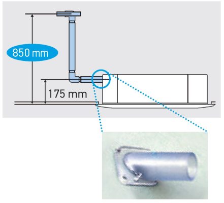 Dàn lạnh VRV Daikin Cassette âm trần 2 chiều 19.100BTU FXFQ50AVM  (Đa hướng thổi)