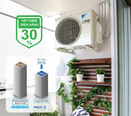 Hệ thống điều hòa Daikin Multi S Inverter - 1 dàn nóng 2 dàn lạnh (1.0 + 1.0 HP) MKC50RVMV/CTKC25RVMV+CTKC25RVMV tiết kiệm năng lượng