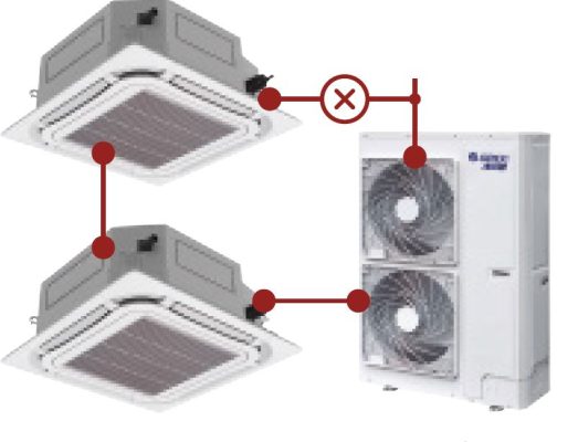 ĐIều hòa âm trần cassette GREE 2 chiều 48.000BTU GMV S GMV-280WL/L-M