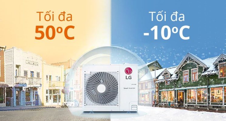 Điều hòa tủ đứng LG Inverter 1 chiều 98.000BTU APUQ100LFA0/APNQ100LFA0